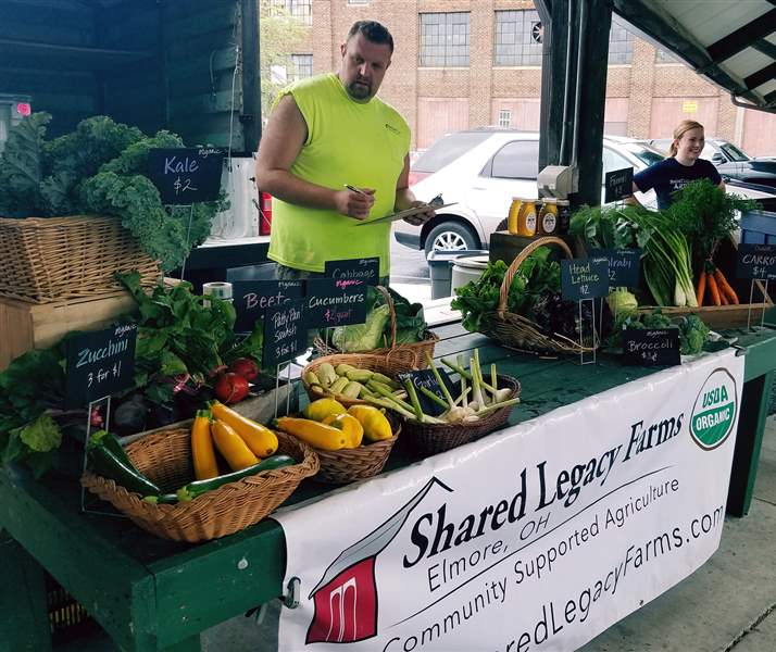 Toledo market shopping leads to delicious culinary ideas The Blade