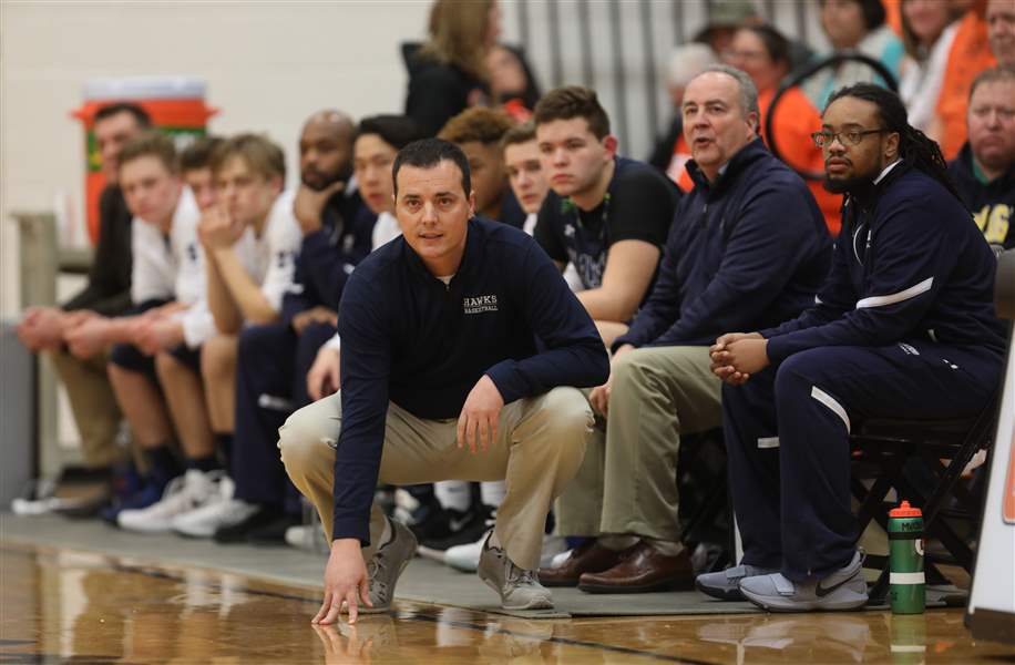 Maumee Valley Country Day School coaches sue parents - The Blade