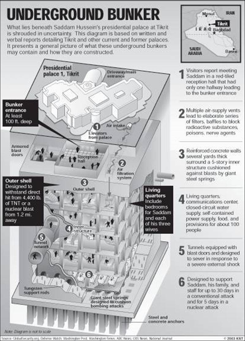 Last stand may be in bunkers where Saddam has built ornate safe havens ...