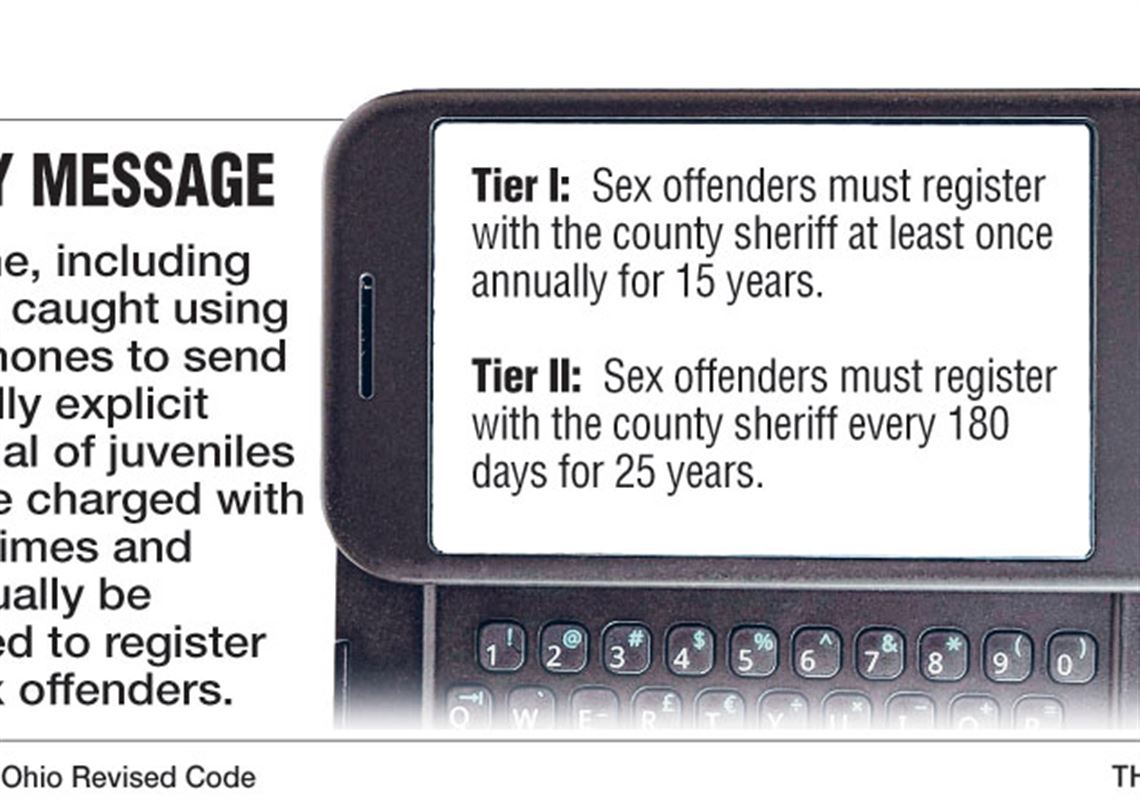 “Sexting”: From bad judgment to a registered sex offender