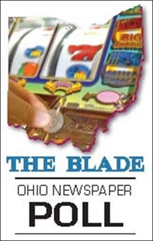 The Ohio News Organization that commissioned this Ohio Newspaper Poll is a cooperative formed by the state's eight largest newspapers to share news and features.

The newspapers in the group are The Blade, the
Akron Beacon Journal, the Cincinnati Enquirer, the
Columbus Dispatch, the Dayton Daily News, the Plain Dealer of Cleveland, the Repository of Canton, and the Vindicator of Youngstown.

The newspapers commissioned the Institute for Policy Research at the University of Cincinnati to conduct the poll, which was done by surveying 687 registered Ohio voters between Oct. 14 and Oct. 20.

The poll had an error margin of plus or minus 3.7
percentage points.