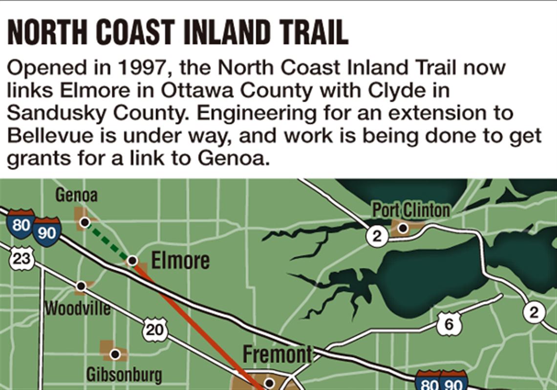 Inland Rail Trail Overview