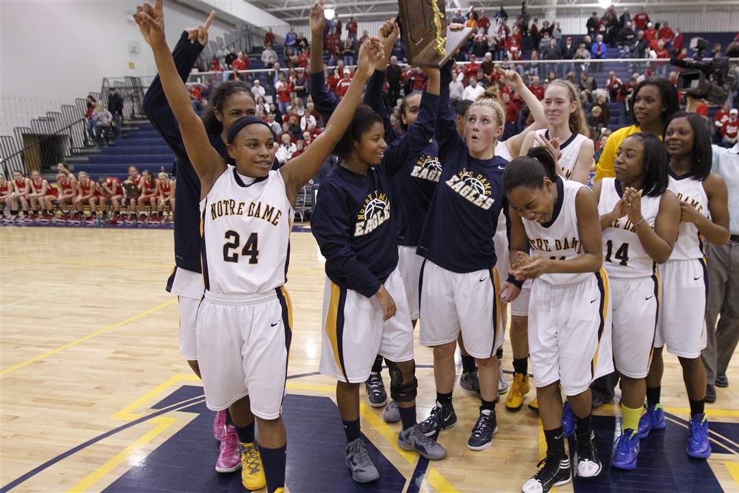 Girls Regional Basketball: Notre Dame Vs. Wadsworth - The Blade