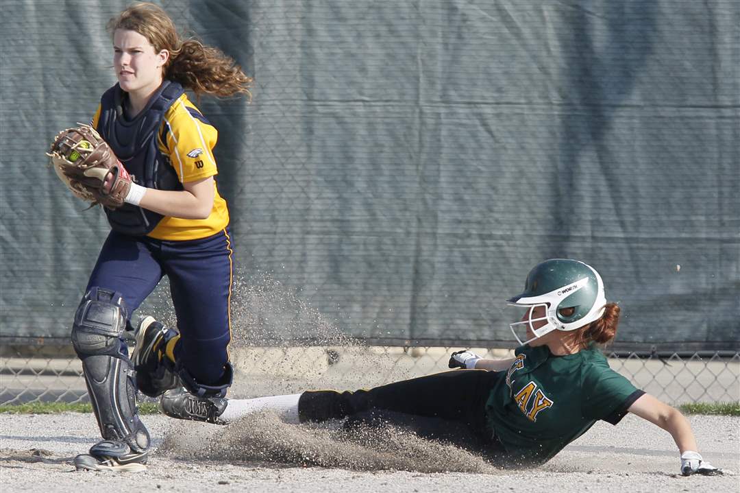 Notre-Dame-catcher-Emily-Lehmkuhl-1