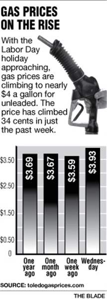 Gas-prices-on-the-rise-1