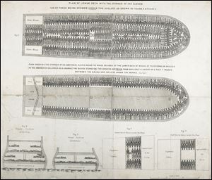 This is diagram of the Liverpool slave ship Brookes dated 1789, made available by the Museum of London Docklands on Wednesday. The diagram details the stowage of slaves on the Liverpool slave ship 'Brookes'.