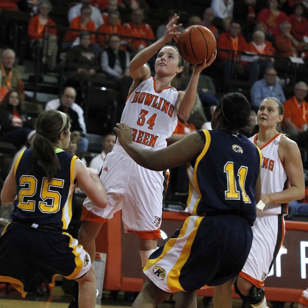 BGSU-MAC-Cairnduff