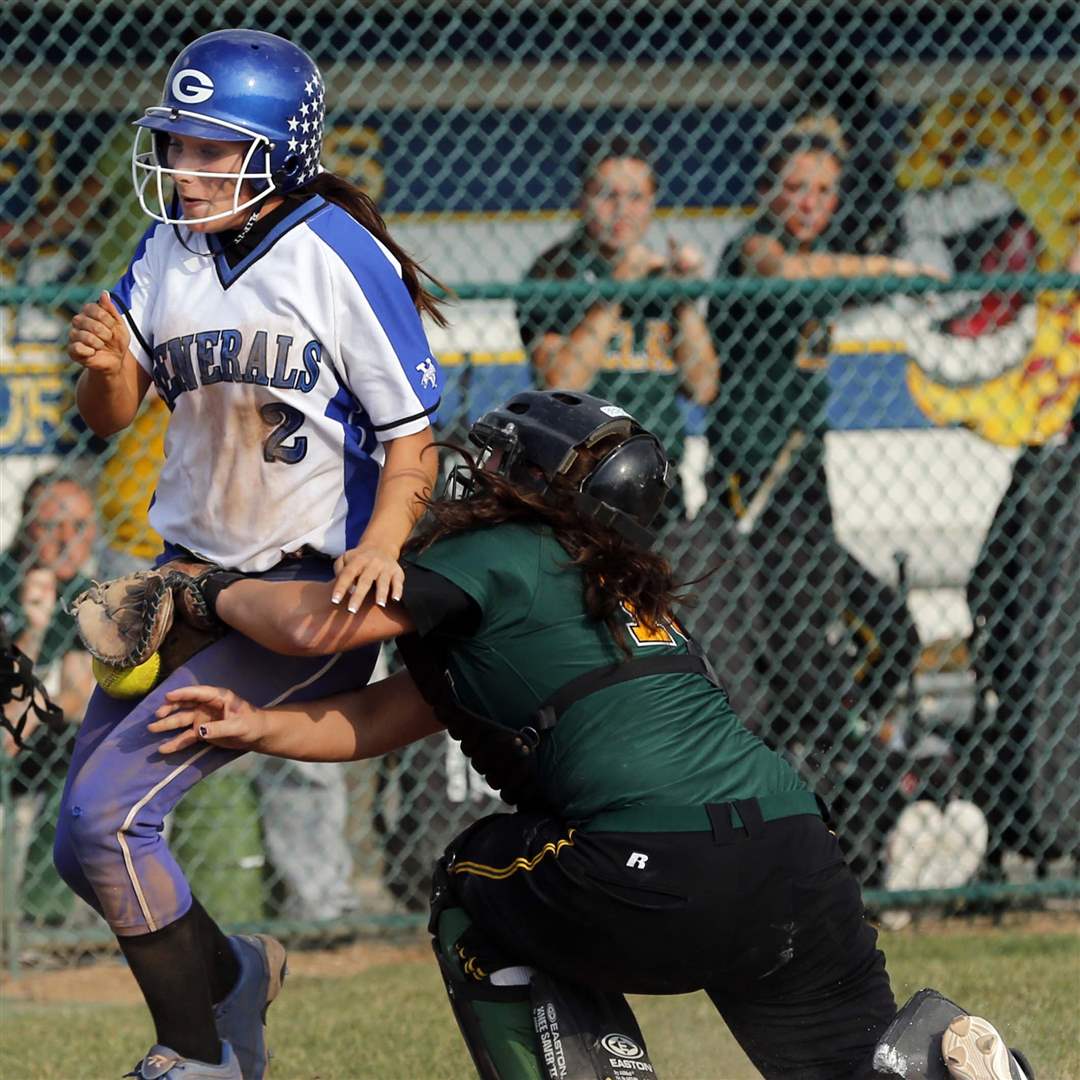 Division-I-softball-score