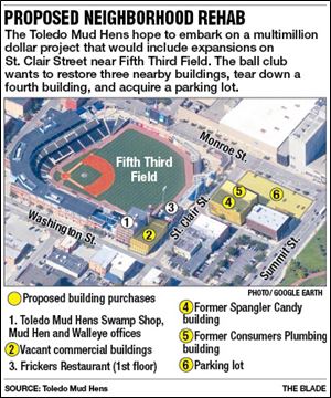 Proposed Neighborhood Rehab