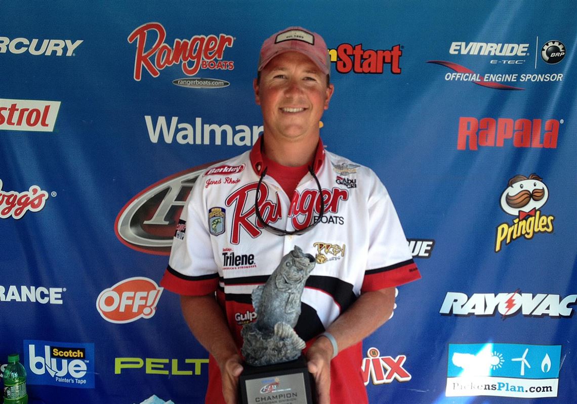 Print Names Sponsoring Brands Rapala Berkley Fishing Tournament