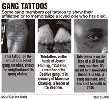 Tattoos honor gangs, the fallen, and the hustle - The Blade