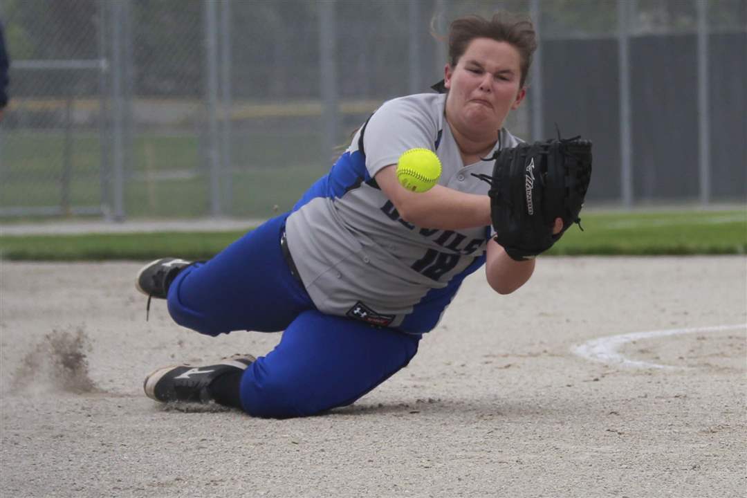 SPT-DistrictSoftball20p-LaPoint