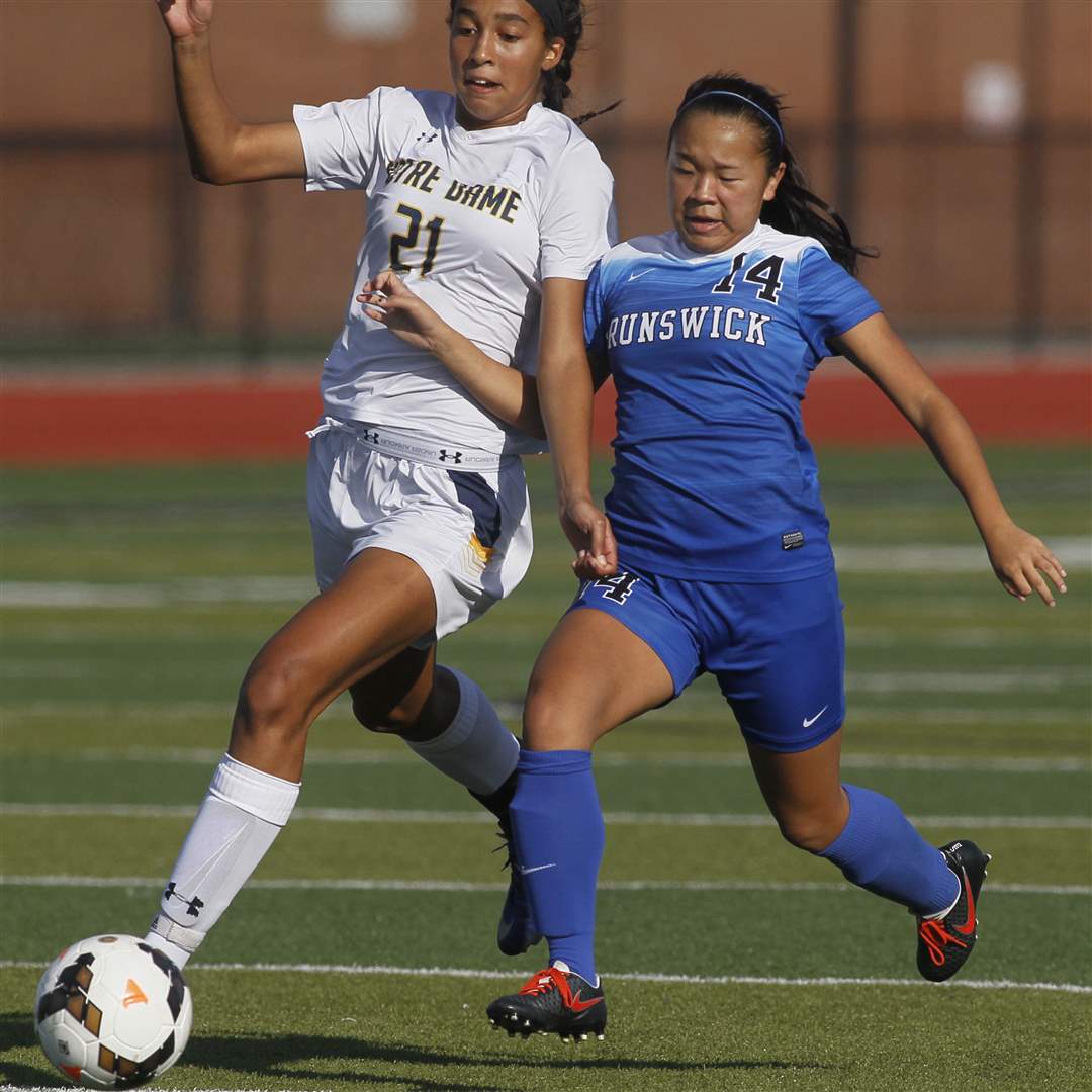 notredamesoccer05-barron