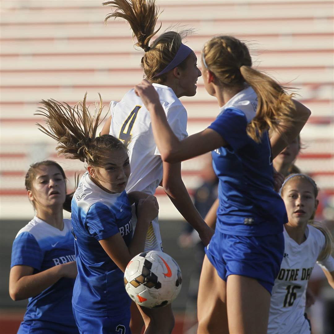 notredamesoccer05-spencer