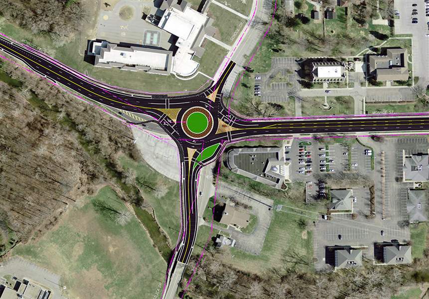 Roundabout planned near Sylvania Northview - The Blade