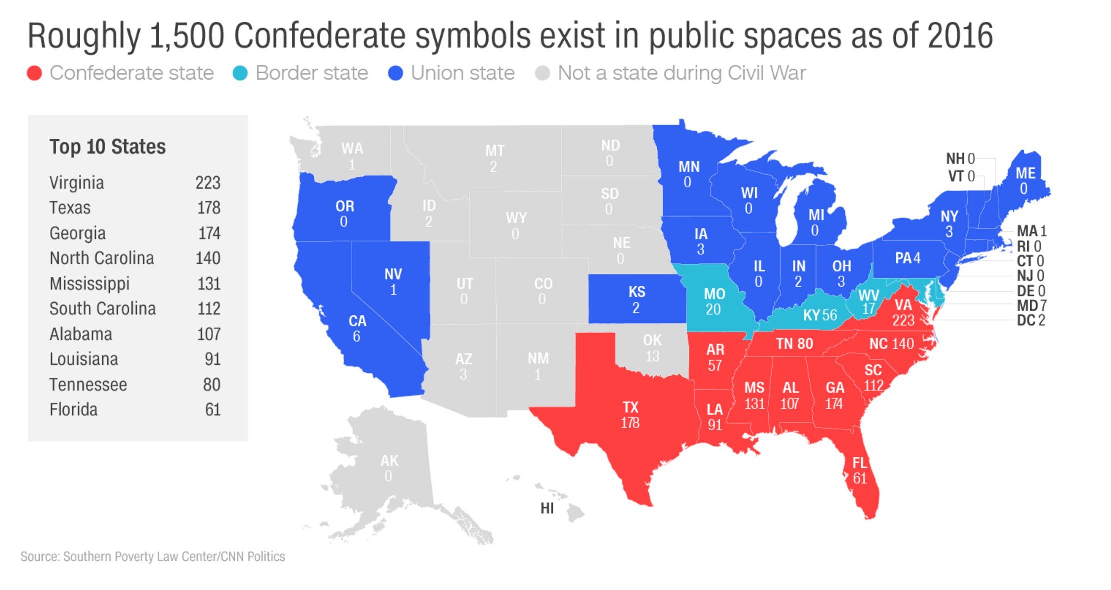 Exist symbol. Конфедеративные штаты Америки идеология. Texas State symbols. Техас конфедератов чертежи. Зарплата конфедератов инфографика.