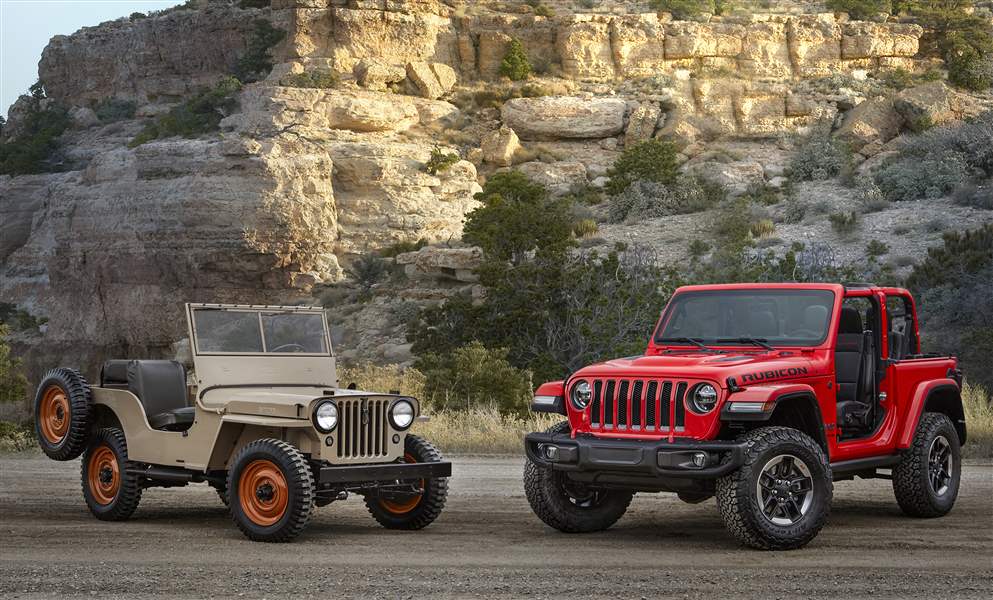 New Jeep Wrangler will add electric powertrain option - The Blade