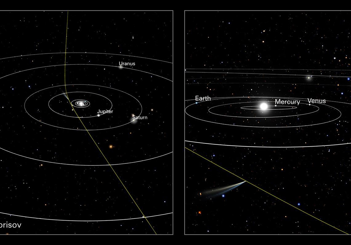 Solar System Greets Rare Comet From Unknown Corner Of Space