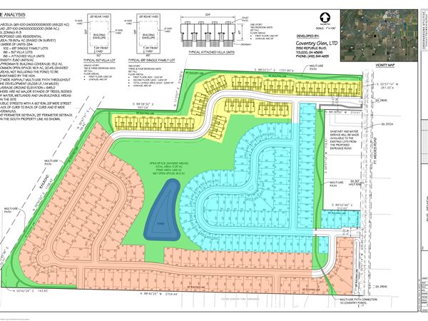 Perrysburg council unanimously approves housing development